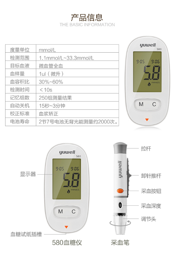 魚(yú)躍血糖儀580超值套裝 優(yōu)品特價(jià) 欲購從速6.png