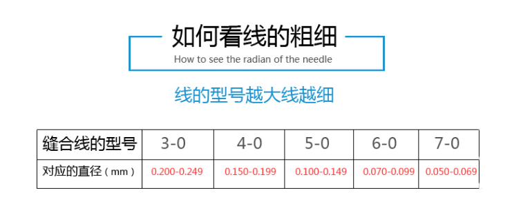 靈橋 帶線(xiàn)縫合針 圓針 尼龍線(xiàn)（黑）38弧 4121.png