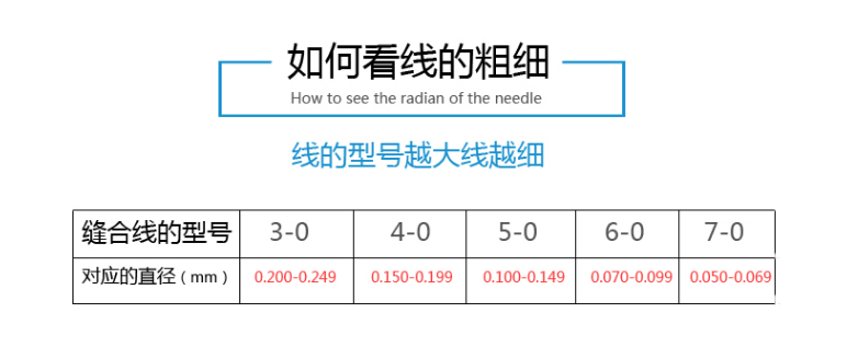 靈橋 帶線(xiàn)縫合針 圓針 尼龍線(xiàn)（黑）38弧 7171.png