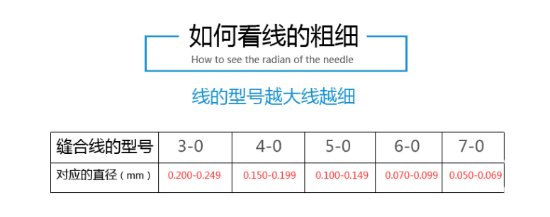 靈橋帶線(xiàn)縫合針圓針尼龍線(xiàn)（黑）38弧514，4-0號線(xiàn)1.png