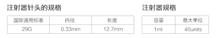 BD 1ml***次性使用無(wú)菌胰島素注射器3284211.png