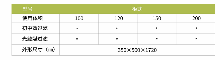 凈為康JWKJH款式Ⅲ（150?）柜式，等離子空氣消毒機2.png