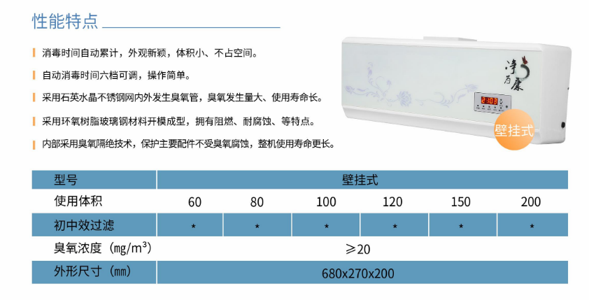 凈為康JWKXD-C款式Ⅰ（60?）壁掛式，臭氧空氣消毒凈化機1.png