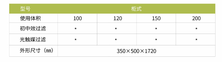 凈為康JWKJH款式Ⅲ（120?）柜式，等離子空氣消毒機2.png