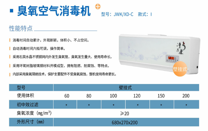 凈為康JWKXD-C款式Ⅰ（200?）壁掛式，臭氧空氣消毒凈化機1.png