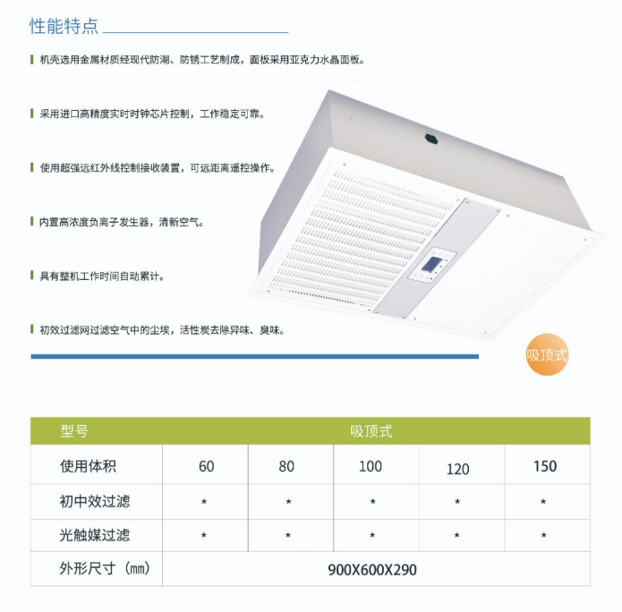 凈為康JWKJH款式X（60?）吸頂式，等離子空氣消毒機1.png