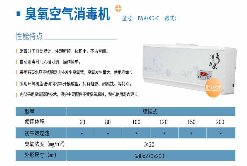 凈為康JWKXD-C款式Ⅰ（150?）壁掛式，臭氧空氣消毒凈化機1.png