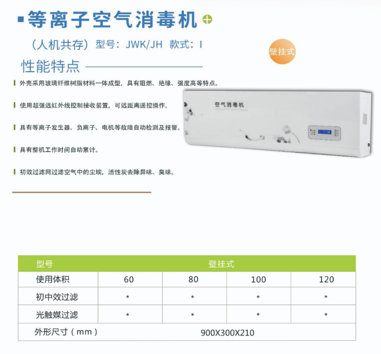 凈為康JWKJH款式Ⅰ（80?）普通壁掛，等離子空氣消毒機1.png