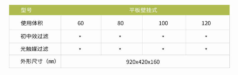 凈為康JWKJH款式A（120?）平板壁掛，等離子空氣消毒機2.png