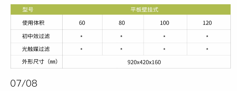 凈為康JWKJH款式A（60?）平板壁掛，等離子空氣消毒機2.png