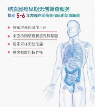 常易舒?—結直腸癌早期無(wú)創(chuàng  )基因檢測