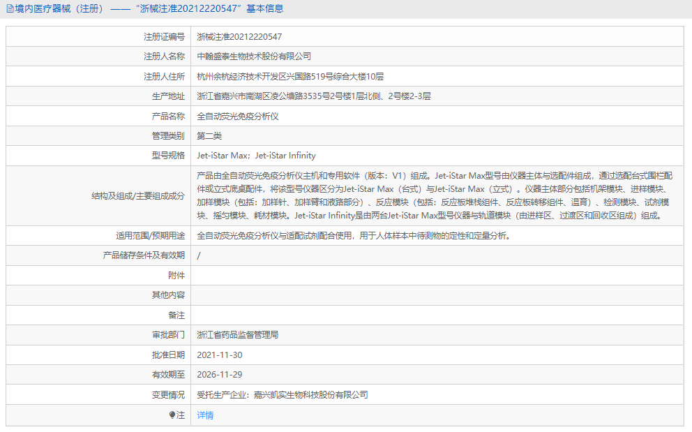 Jet-iStar Infinity全自動(dòng)熒光免疫分析儀1.png