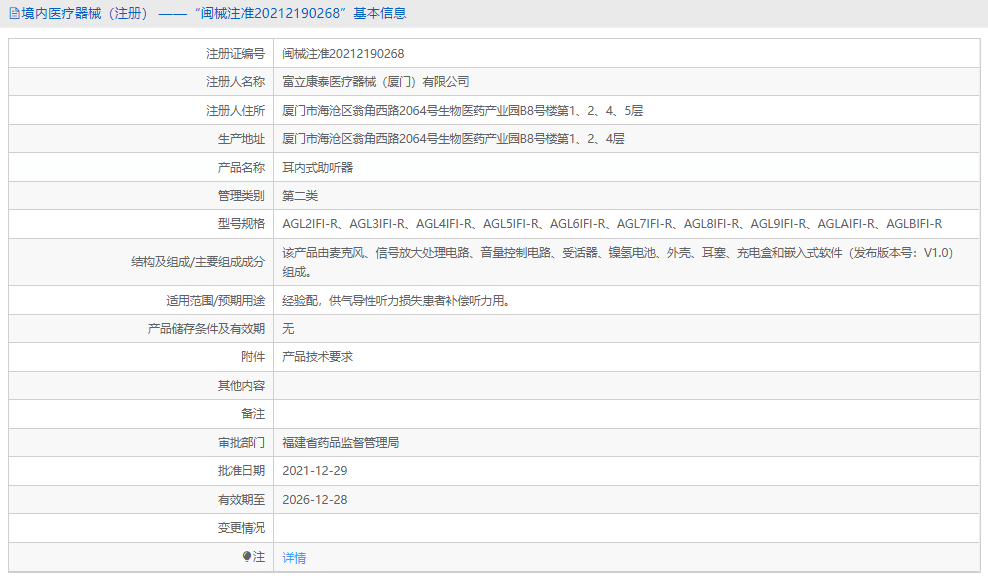 AGL3IFI-R耳內式助聽(tīng)器1.png