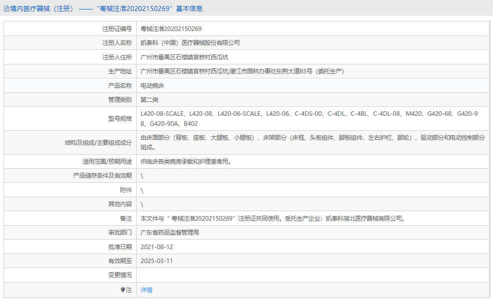 L420-08-SCALE電動病床1.png