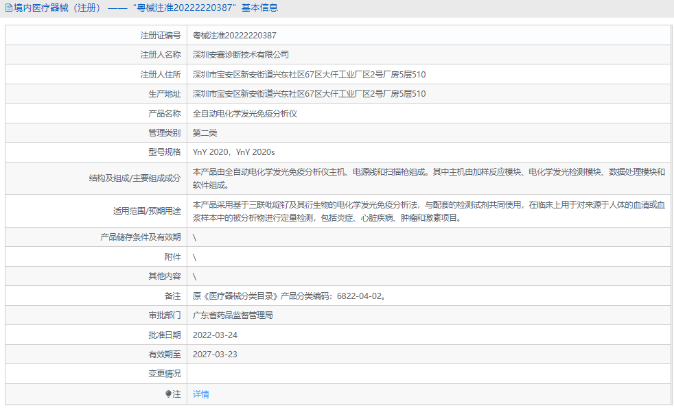 YnY 2020s全自動(dòng)電化學(xué)發(fā)光免疫分析儀1.png