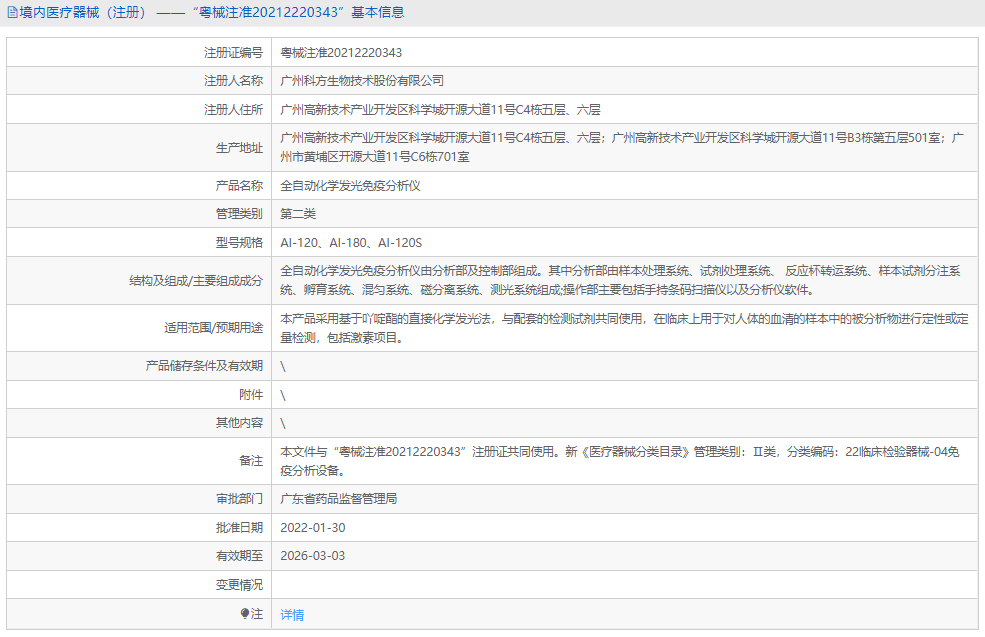 AI-120S全自動(dòng)化學(xué)發(fā)光免疫分析儀1.png