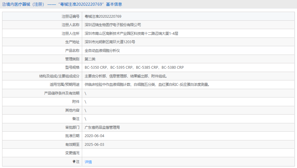 BC-5350 CRP全自動(dòng)血液細胞分析儀1.png