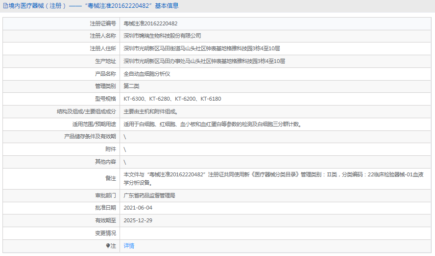 KT-6280全自動(dòng)血細胞分析儀1.png