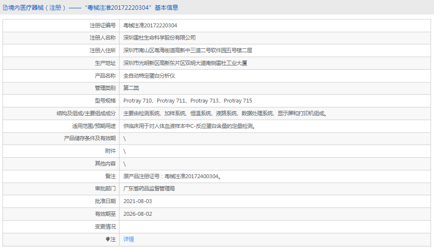 Protray 715全自動(dòng)特定蛋白分析儀1.png