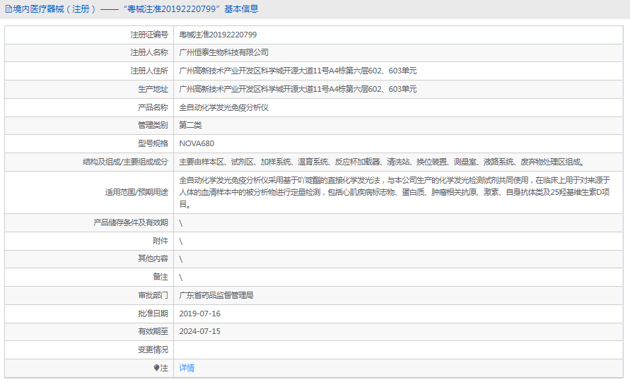 NOVA680全自動(dòng)化學(xué)發(fā)光免疫分析儀1.png