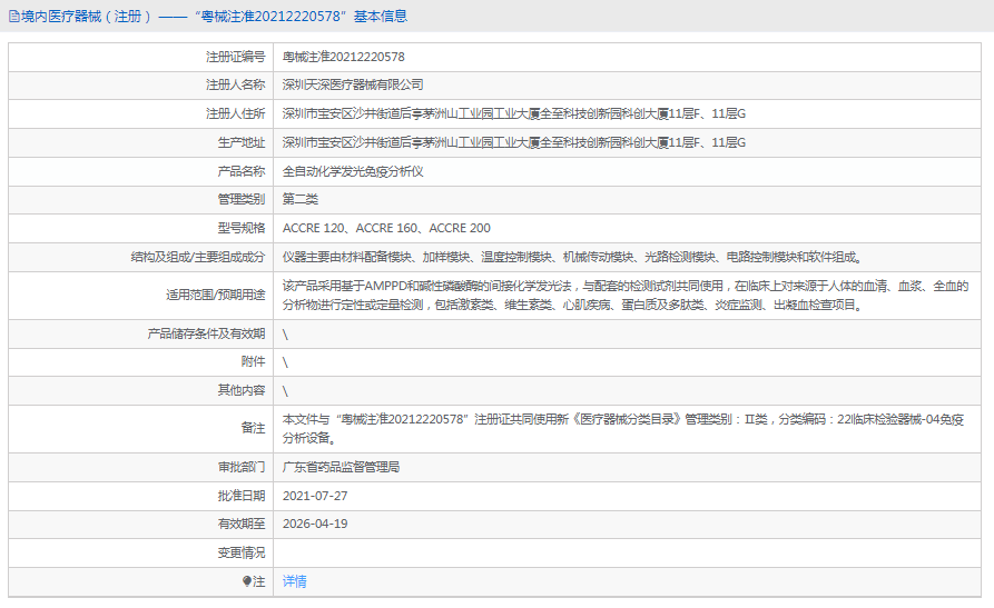 ACCRE 120全自動(dòng)化學(xué)發(fā)光免疫分析儀1.png