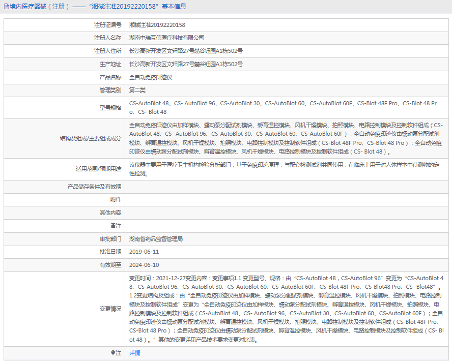 CS- AutoBlot 96全自動免疫印跡儀1.png