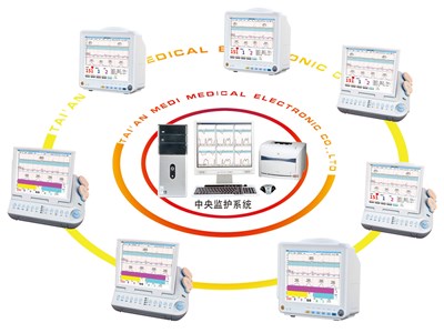 md9000中央監護管理系統