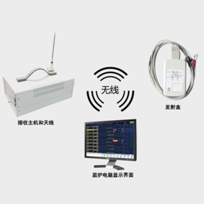 心電遙測系統dmi-td01