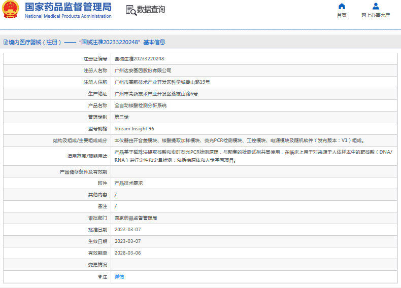 Stream Insight 96全自動(dòng)核酸檢測分析系統1.png