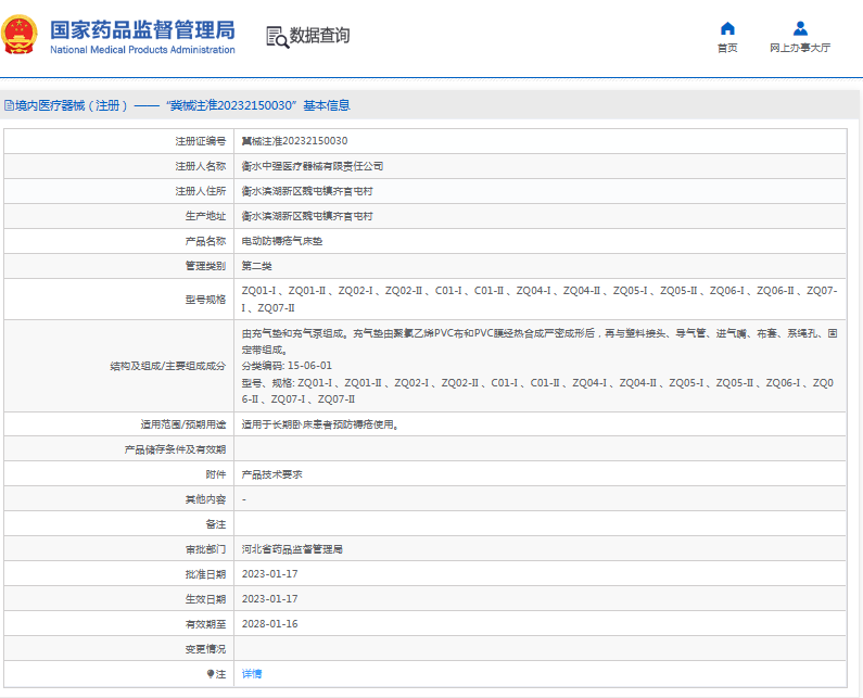 ZQ06-I 、ZQ06-II電動(dòng)防褥瘡氣床墊1.png