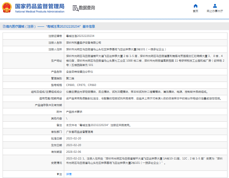 CP870全自動(dòng)特定蛋白分析儀1.png