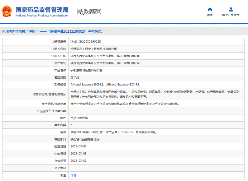 手部主被動(dòng)康復訓練設備AiHand Expanse-BCI-R11.png