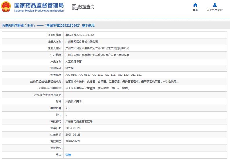 AIC-010、AIC-011、AIC-110人工授精導管1.png