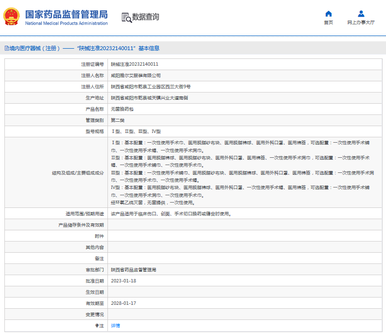 無菌換藥包Ⅰ型、Ⅱ型、Ⅲ型、Ⅳ型1.png