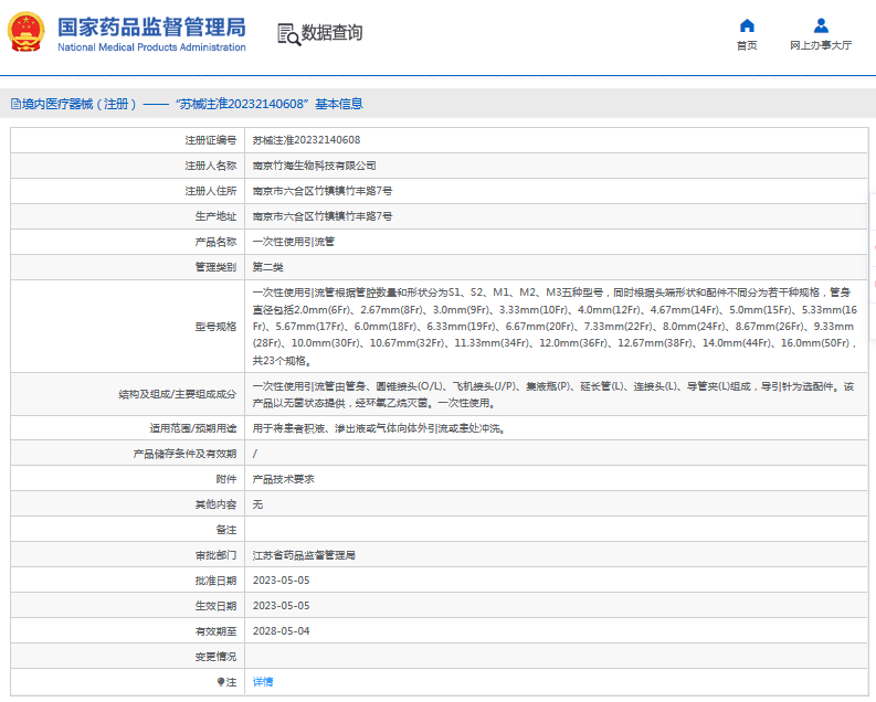 ***次性使用引流管S1、S2、M1、M21.png