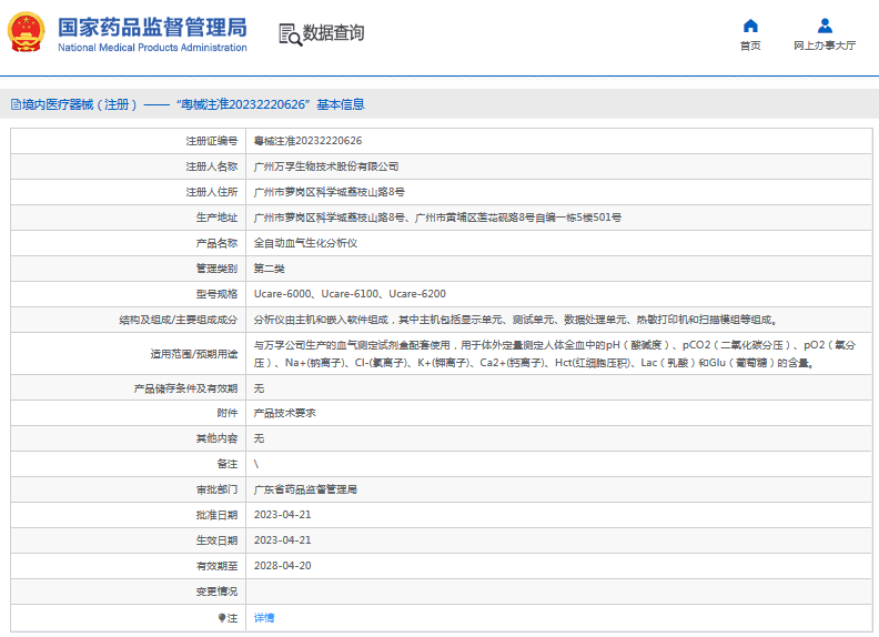 Ucare-6000全自動(dòng)血氣生化分析儀1.png