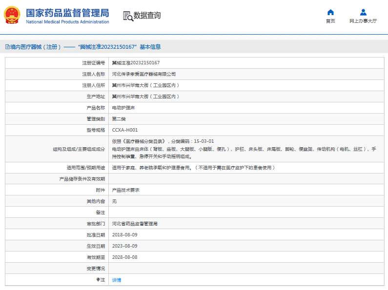 CCXA-H001電動(dòng)護理床1.png