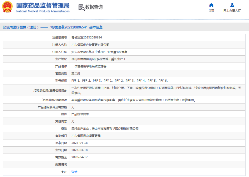 PFY-5、PFY-6***次性使用呼吸系統過濾器1.png