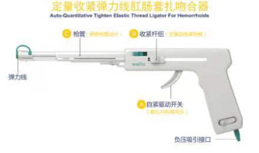 微爾創(chuàng  )一次性使用肛腸套扎吻合器b-3h